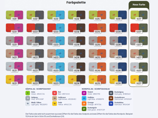 JollyHeap® Basic – Magnetbausteine Set (100 Teile)