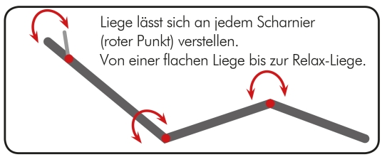 SITZFIX® - MAXI grau