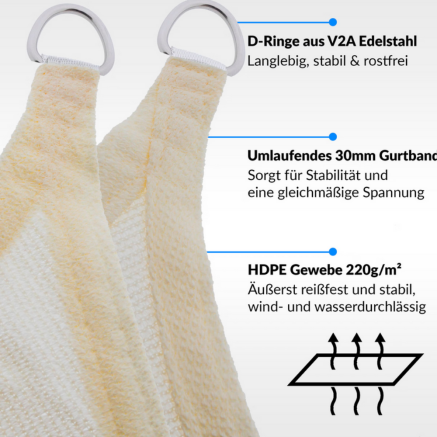 Preview: Sonnensegel-Rechteck/Quadrat