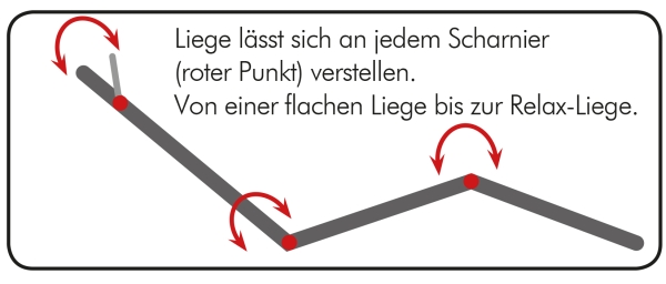 SITZFIX® - MAXI grau